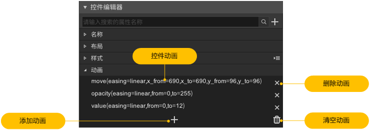 图2.38 控件属性的动画分组