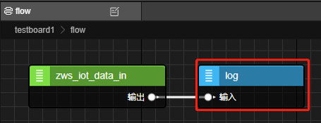 图3.18 log节点