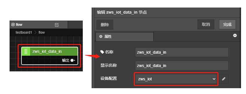 图3.17 zws_iot_data_in节点